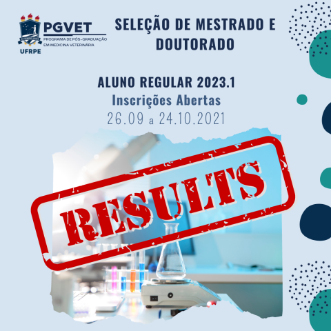 PPGMV DIVULGA INSCRIÇÕES HOMOLOGADAS PARA O EDITAL 02/2022 - PPGMV - MESTRADO E DOUTORADO 2023.1
